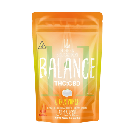 Higher Education Balance Ratios THC/CBD Gummies 100MG -10CT