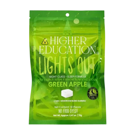Only CBD Sugar Free Gummies 1000MG